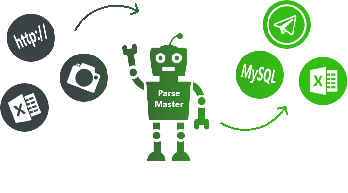 Parse-Master Logo